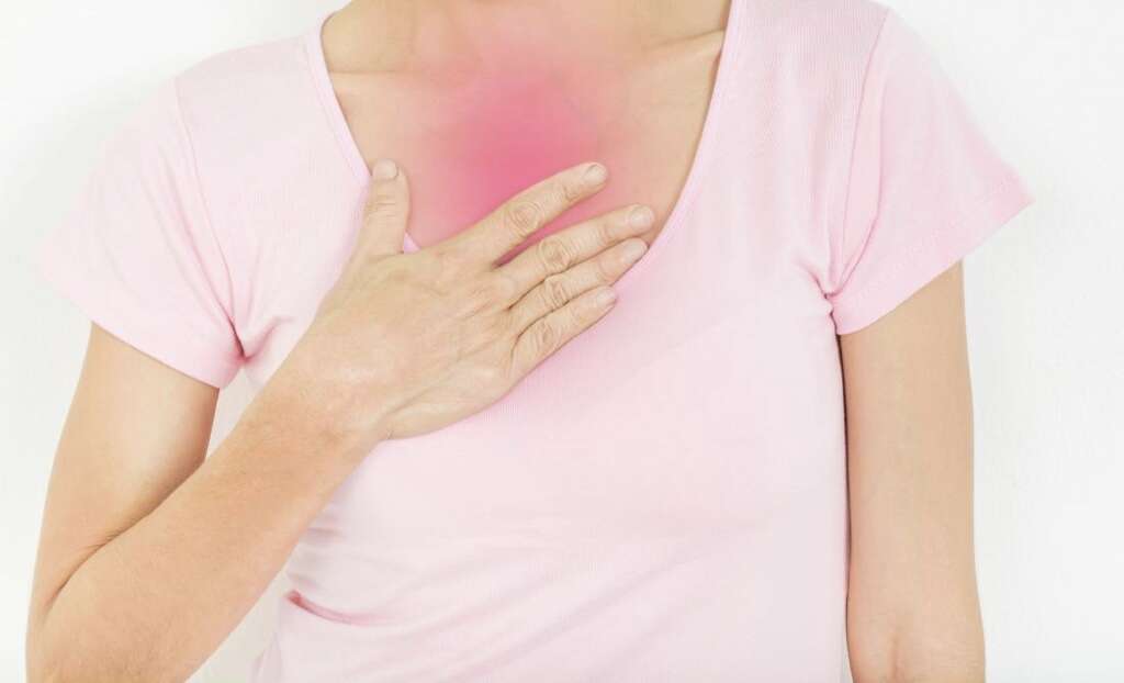 What Causes Pain In The Breastbone