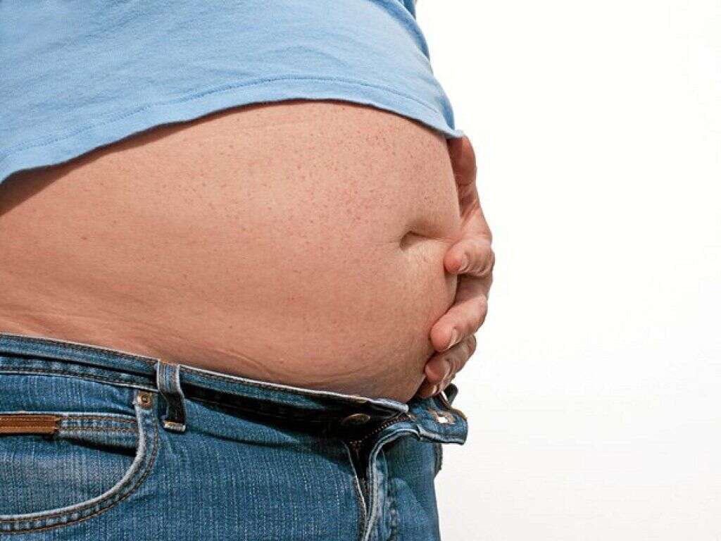Bloated Stomach