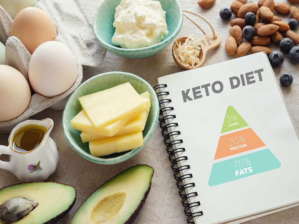 10 Side Effects of Ketosis
