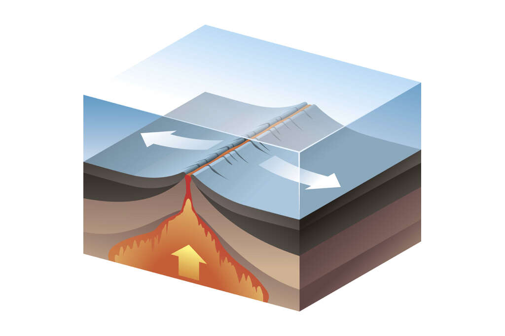 Tectonic Plates